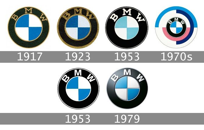 BMW Logo